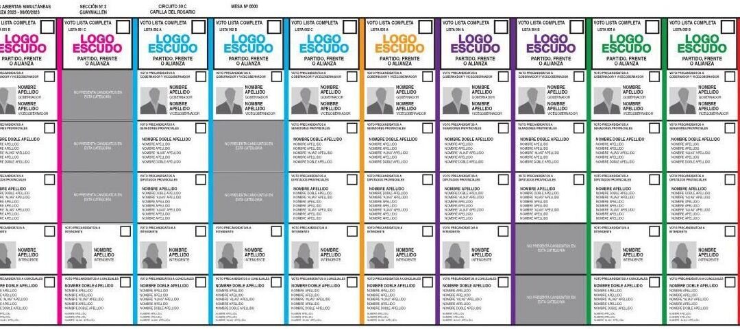 El Congreso Nacional aprobó la boleta única  de papel: se usará en las próximas elecciones