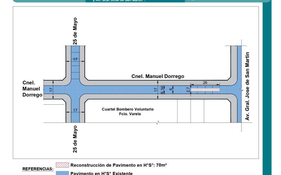 Reconstrucción de calle Dorrego