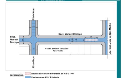 Reconstrucción de calle Dorrego