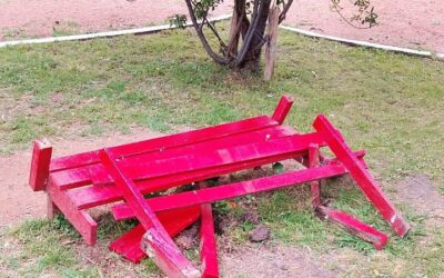 Banco Rojo destrozado y repudio del Deliberativo