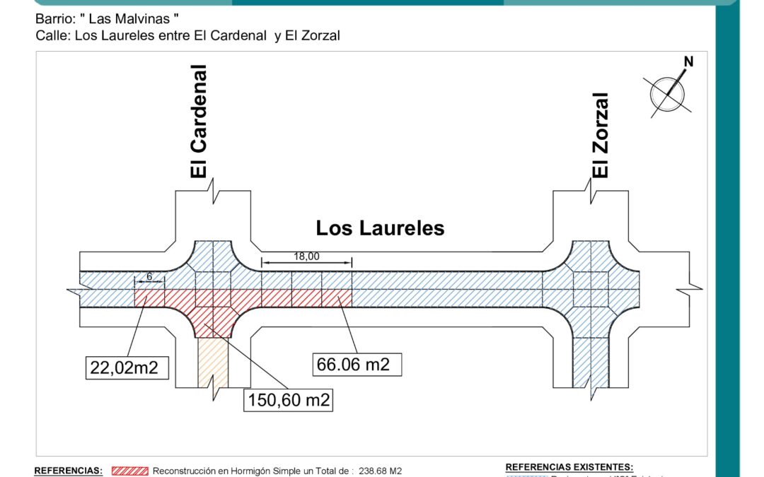 Labores de repavimentación en Las Malvinas