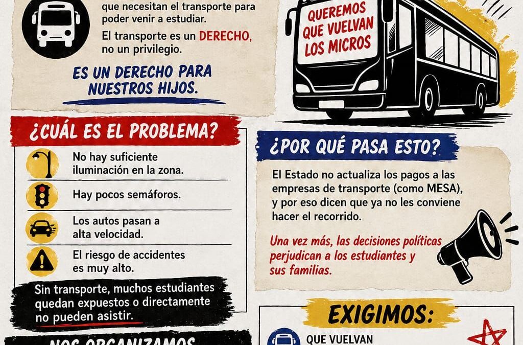 La crisis en el transporte genera conflictos  en la Escuela Agraria de Florencio Varela