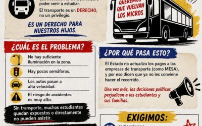 La crisis en el transporte genera conflictos  en la Escuela Agraria de Florencio Varela