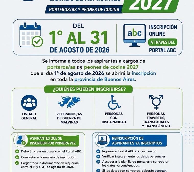 FOTO DEL DIA