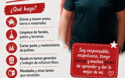 En Florencio Varela, un chico de 13 años pide  changas por Facebook: la otra cara del ajuste