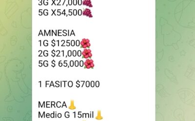 Ofertas en Télegram