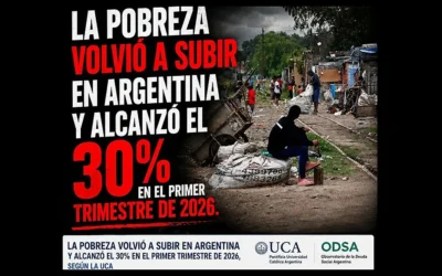 Argentina: El único país de la región  con más pobres que hace 25 años